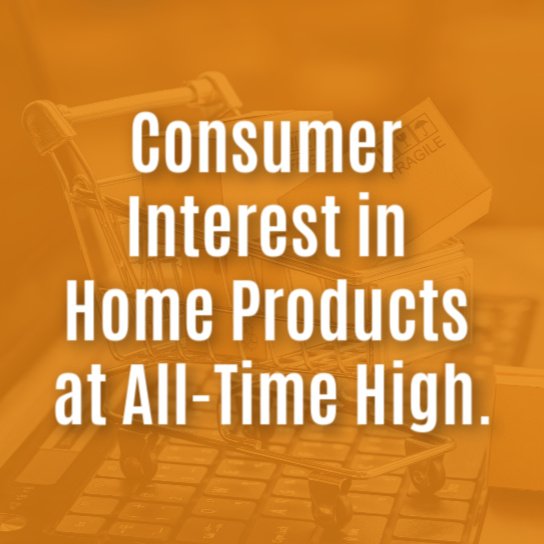 Consumer Interest in Homes Products at All Time High
